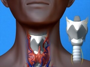 Рак горла - симптомы